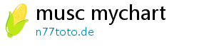 musc mychart